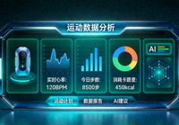 运动数据分析界面展示，科技助力科学健身